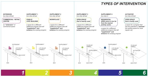 Elissa Ashaari - Catching the Bus